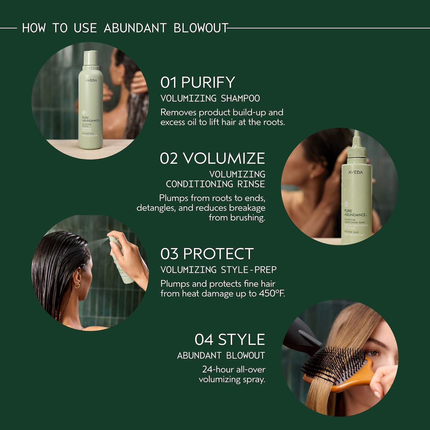 Abundant Blowout All-Over Volumizing Spray, 1 fl oz/30 ml - travel size