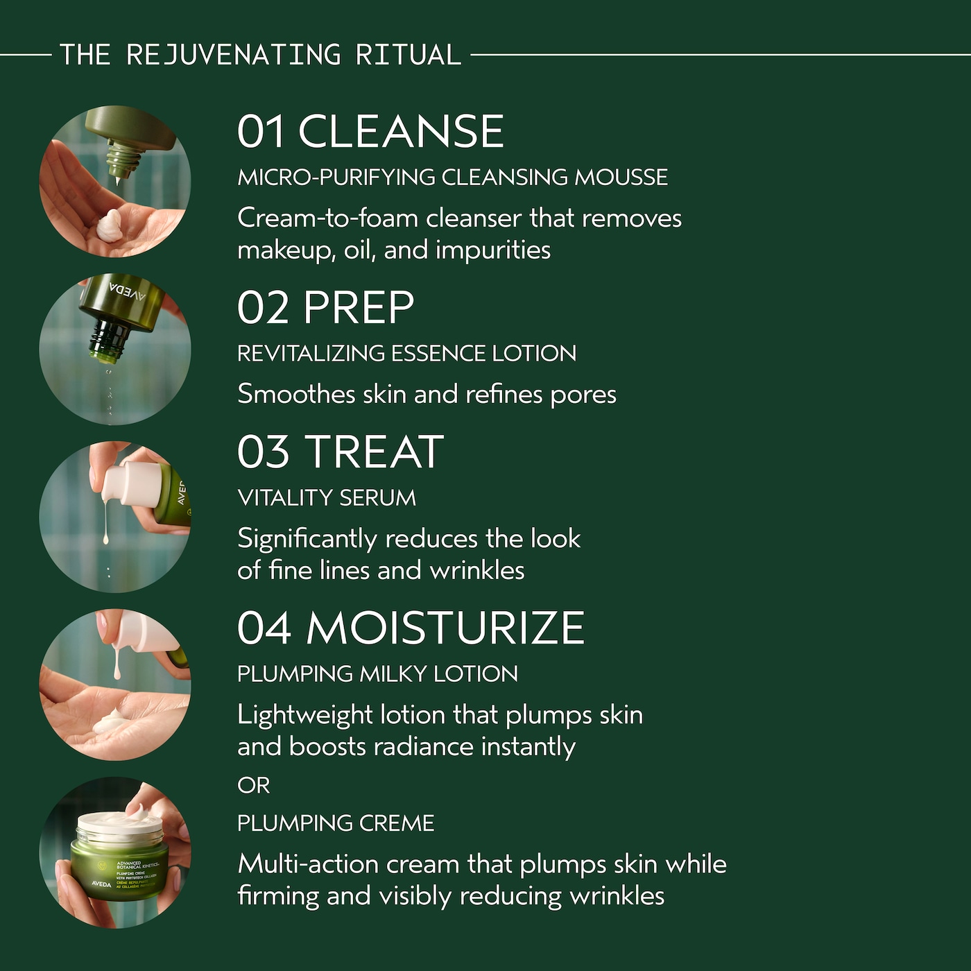 Advanced Botanical Kinetics™ Revitalizing Essence Lotion, 6.7 fl oz/200 ml
